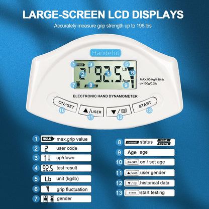 Grip Strength Tester, Hand Grip Dynamometer (198Lbs / 90Kgs), Electronic Handgrip Testing for Sports Home School Use